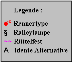 Textfeld:     
      Legende :
               
  M Rennertype
    Ralleylampe
 ~~ Rttelfest
 A   idente Alternative